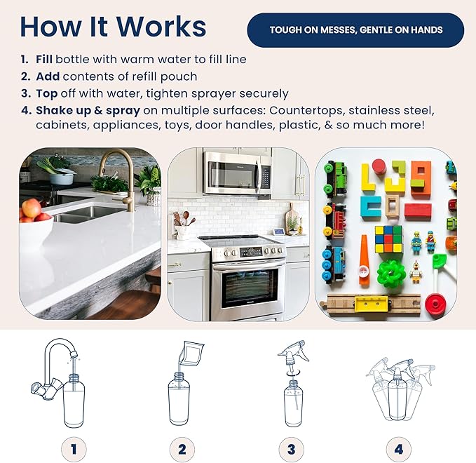 Truly Free - All Purpose + Bathroom Cleaner