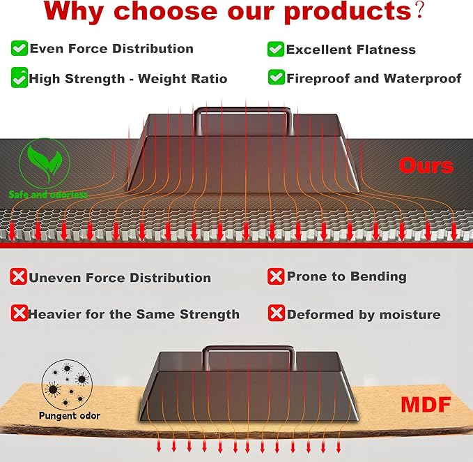 Kitchen Shelving with Lockable Wheels - 5-Tier Space-Saving Metal Shelves 72" H X 31.5" W X 17" D, Heavy Duty Adjustable Storage Shelf for Living Room/Home Office/Pantry