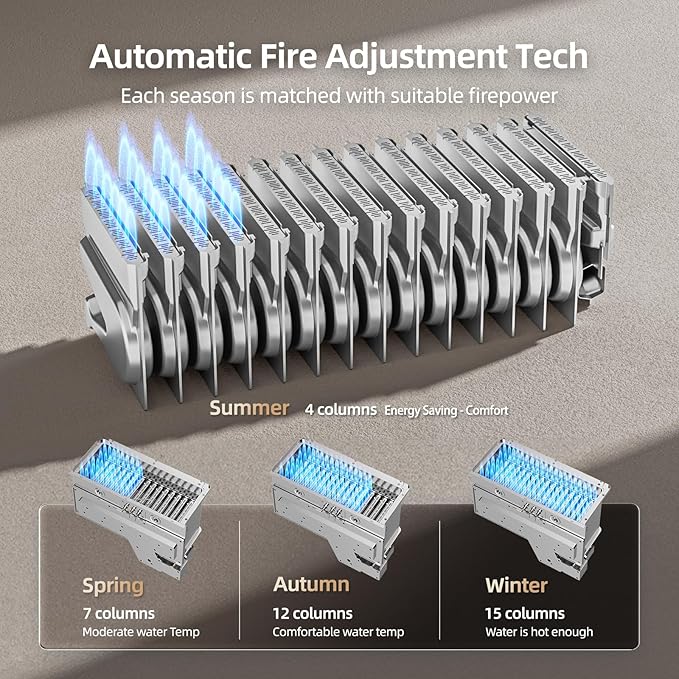 MIZUDO Tankless Water Heater Propane Outdoor Installation Max 5.1 GPM 120,000 BTU CSA Certified Constant Temp High Power On Demand Hot Water Heater for Big Family Whole House, Gen 2
