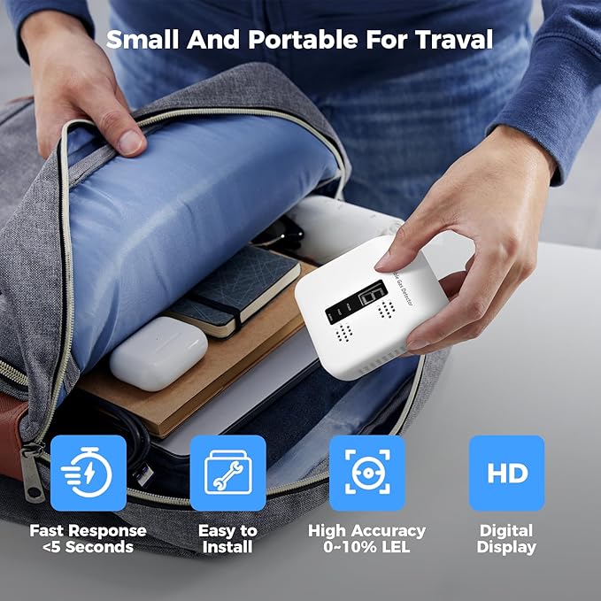 Gas Leak Detector, Natural Gas Alarm for Home & RV, Plug-in Propane Detector Monitor with Audible & Visual Alarm, AC 110V-240V, White Color