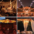 Meconard G40 Led Replacement Light Bulbs, 1.57 Inch 1 Watt Shatterproof LED Globe Bulbs for Indoor Outdoor String Lights, E12 or C7 Candelabra Screw Base Sockets, Warm White, 50 Pack