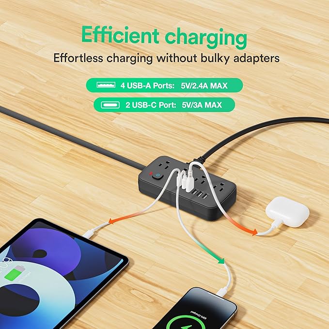 Surge Protector Power Strip - 8 AC Outlets & 6 USB Ports (4A/2C), 1080J Extension Cord with Multiple Outlets, 2-Sided Outlet Extender, 5FT Extension Cord, Wall Mount for Travel, Dorm Room