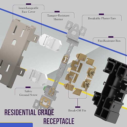 ENERLITES Elite Series Decorator Receptacle Outlet, Child Safe, Tamper-Resistant, Self-Grounding, Residential Grade, 15A 125V, UL Listed, 61501-TR-NKWP, Nickel With Wall Plate