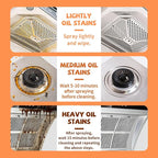 WETQUEEN All Purpose Cleaner Spray, Powerful Kitchen Degreaser Foam Spray, Stubborn Stains Cleaner for Kitchen, Bathroom, Cooker, Countertops, Tiles, Dual-Spray Nozzle, Lemon Scent, 16.91 Fl Oz