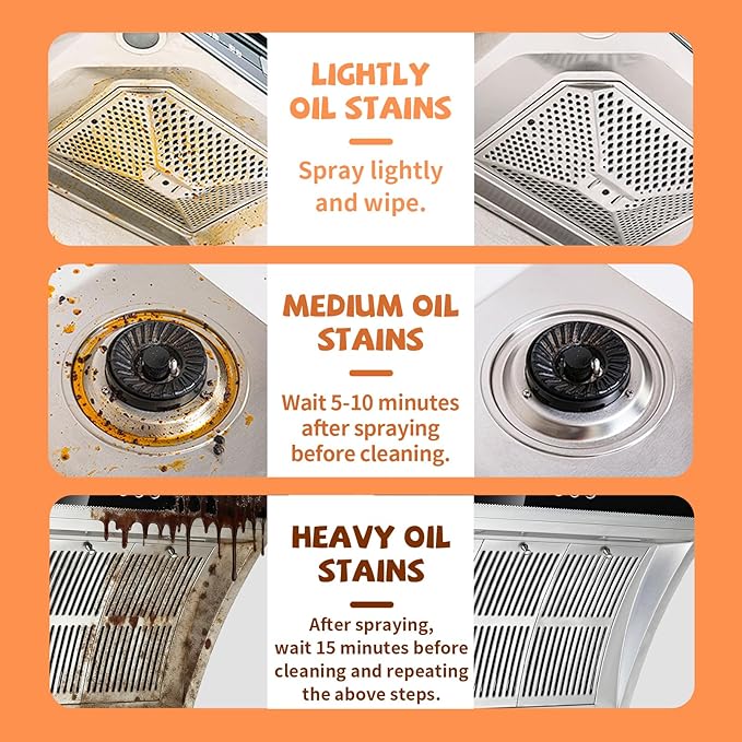 WETQUEEN All Purpose Cleaner Spray, Powerful Kitchen Degreaser Foam Spray, Stubborn Stains Cleaner for Kitchen, Bathroom, Cooker, Countertops, Tiles, Dual-Spray Nozzle, Lemon Scent, 16.91 Fl Oz