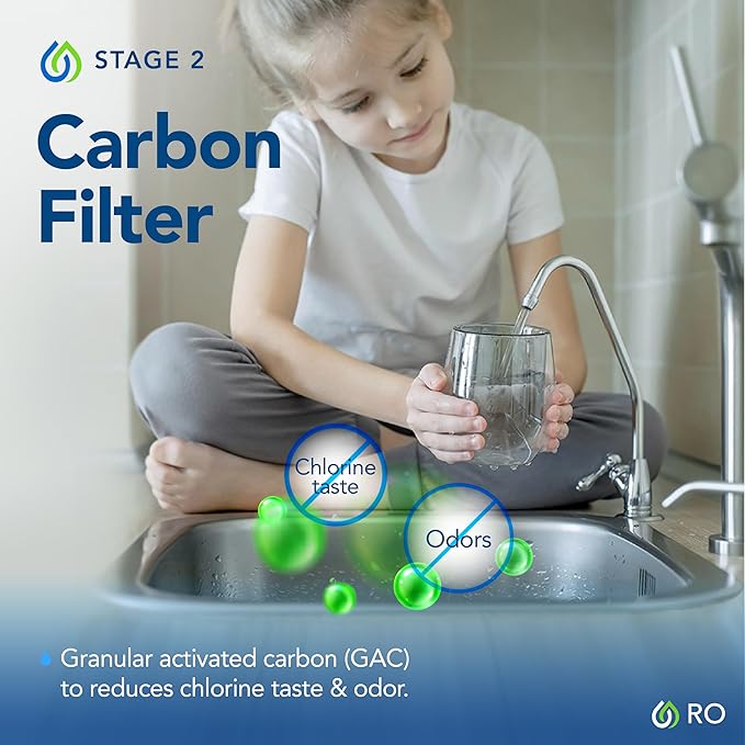 Kind Water 6-Stage Reverse Osmosis Drinking Water System with (Brushed Nickel Faucet (Brushed Nickel)