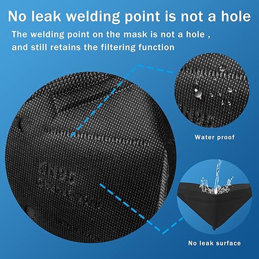 KN95 Face Mask 20 PCS,5 Layers Cup Dust Mask Against PM2.5 from Fire Smoke, Dust, for Men, Women, Essential Workers(Black)