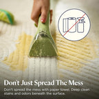 BISSELL Little Green Multi-Purpose Portable Carpet and Upholstery Cleaner, Car and Auto Detailer, with Exclusive Specialty Tools, Green, 1400B