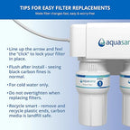 Aquasana Replacement Filter Cartridges Fit Claryum 2-Stage Under Sink Water Filter WQA Certified to Reduce Up to 99.99% of PFAS, Microplastics, Lead & Chlorine 2 Count AQ-5200R AQ-C2-R