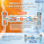 Hot Water Recirculating Pump Kit, Circulation Pump, with Brass Sensor Valve Kit, 1/2’’ Stainless Steel Braided Hose, and Water Heater Timer for Tank Water Heaters