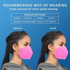 Hotodeal KN95 Face Mask 20 PCS,5 Layers Cup Dust Mask Against PM2.5 from Fire Smoke, Dust, for Men, Women, Essential Workers