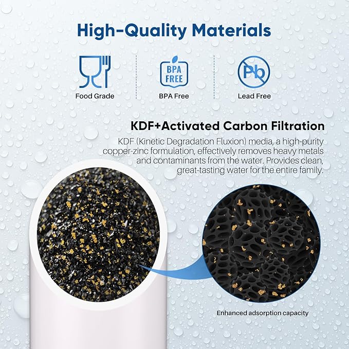 PUREPLUS 5 Micron 20" x 4.5" Whole House KDF/GAC Water Filter, Heavy Metal Removal Replacement Water Filter, RFN20BB-CKDF, 1PACK