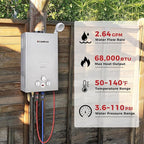 CAMPLUX Tankless Water Heater - 2.64GPM Portable Propane Heater for Off Grid, Camping, Outdoor Shower - 68,000 BTU - BW264G - Gray