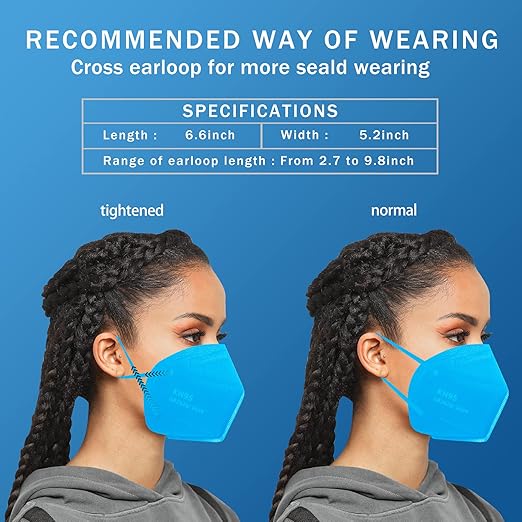 Hotodeal KN95 Face Mask 20PCS,5 Layers Cup Dust Mask Against PM2.5 from Fire Smoke, Dust, for Men, Women, Essential Workers(Blue)