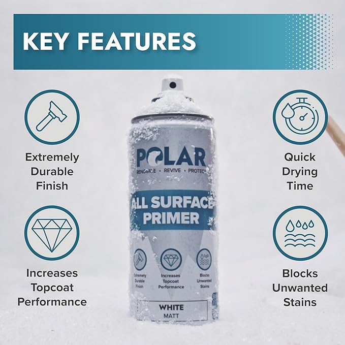 Polar All Surface Primer Matte White - 2 x 13.5 Fl Oz - Ideal for Wood, Metal, Plastic, Brick - Enhanced Adhesion & Quick Drying