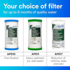 3M Aqua-Pure Whole House Replacement Water Filter AP810, For Aqua-Pure AP801, AP801-C, AP801T and AP801B Water Filtration Systems,White (Pack of 4)