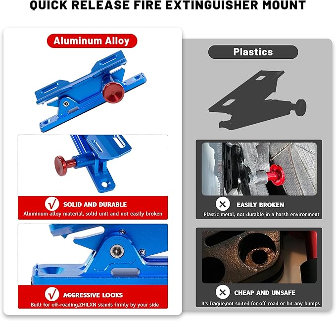 Quick Release Fire Extinguisher Mount – Blue Adjustable Aluminum Roll Bar Bracket for Car Jeep Wrangler (TJ/JK/JL/JKU), UTVs (Polaris RZR, Ranger, Can-Am X3), Trucks & Off-Road Vehicles Bottle Holder