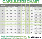 XPRS Nutra Size 3 Empty Capsules - 1000 Count Empty Gelatin Capsules - Empty Pill Capsules - DIY Capsule Filling - Pure Bovine Pill Capsules Empty Gel Caps (Black/Red)