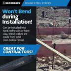 Sandbaggy 72" Round Steel Concrete Form Stakes with Nail Holes - Rust Resistant Coating - Removable, Reusable (5)