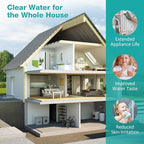 SimPure 3-Stage 20" x 4.5" Sediment Carbon and KDF Whole House Water Filter Set Replacement, 5 Micron Filters for DB20P-3KDF, DB20P and 20-in Filter Housings