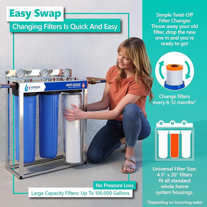 Express Water Polyphosphate Anti-Scale Water Replacement Filter – Whole House Replacement Water Filter – PHO High Capacity Water Filter – 4.5” x 20” inch – 2 Pack