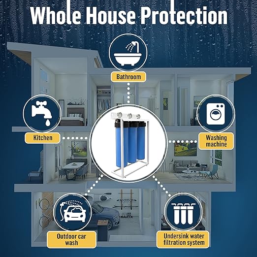 3 Stage High Capacity 20” Blue Whole House Water Filter System, Freestanding Steel Frame, Sediment, GAC+KDF & Carbon Cartridges, Presser Relief Button, 1” Brass Port, Pressure Gauges, Double O-Ring