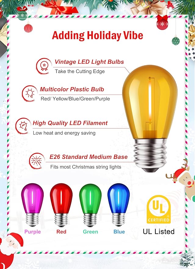 Minetom 20 Pack Multicolor S14 LED Christmas Replacement Light Bulbs, UL Listed, 1 Watt E26 Medium Base Plastic Shatterproof LED Edison Bulbs, Easily Screw in Strings Spools Strands