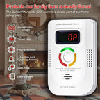 Carbon Monoxide Detectors Plug in, Alarm with Digital Display, Audible and Visual Alert, Self-Test Function for Home/Kitchen/Bedroom Co Detector