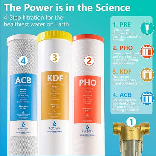 Express Water Whole House Water Filter System | Ultimate Protection | 3 Stage Water Purifier Whole Home, Heavy Metal + Anti-Scale Filters, High Reduction in Scale, Chlorine, PFAs, Lead, Arsenic & more
