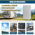 RV Electrical Outlet Panel with Breaker Temporary Power Outlet Panel RV Circuit Breaker Box with 20,30,50-Amp Receptacle Installed Weatherproof RV Power Outlet Box