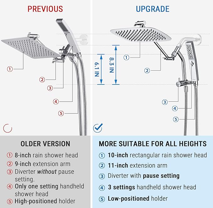 G-Promise All Metal 10 Inch Shower Head with Massage Mode Handheld, Rain Shower Head with Handheld Spray Combo, 3-Way Diverter with Pause Setting, 11 Inch Adjustable Extension Arm (Chrome)