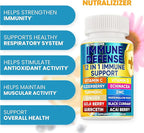 12 in 1 Premium Immune Defense Vitamins - Immune Supplement w/ Vitamin D3 5000 IU Vitamin С 1000mg Zinс 50mg - Luxe Choice for Premium Immune Support - With Echinacea Elderberry and Ginger - 120 Caps