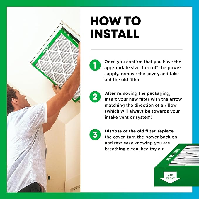 Filterbuy 16x21x1 Air Filter MERV 8 (MPR 700) Dust Defense Replacement (6-Pack), Electrostatic Pleated HVAC AC Furnace Filters, Made in USA (Actual Size: 15.50 x 20.50 x 0.75)