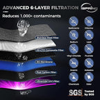 iSpring RCD100 5-Stage Countertop Reverse Osmosis System, Instant Hot RO Water Dispenser with UV, 2.5:1 Pure to Drain, 100 GPD Portable Water Filtration System, 4 Temperature Options, Plug and Play