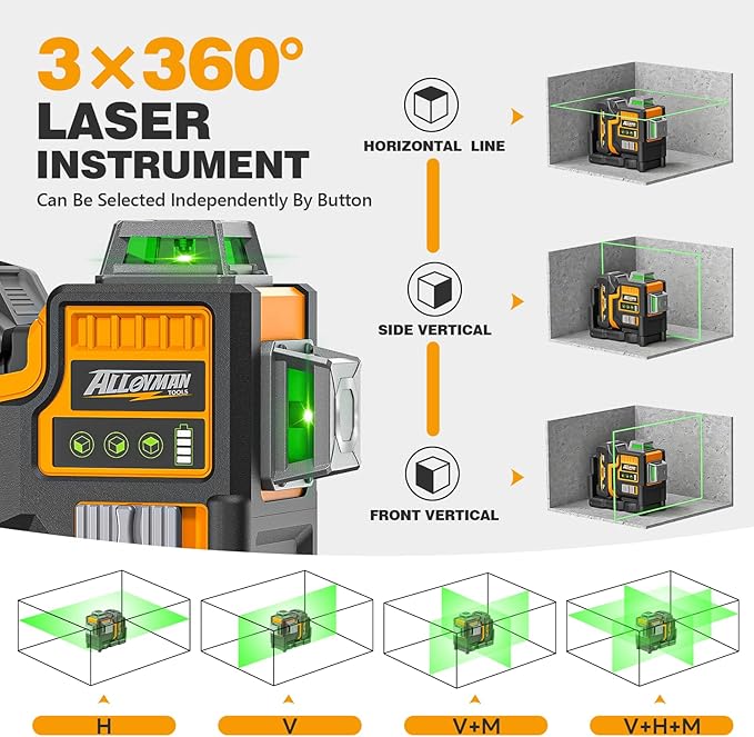 Alloyman Max 20V Laser Level with Tripod, 3x360° Self-Leveling Laser level, 3D Lazer Leveler Tool for Construction, Picture Hanging with Strong Magnetic Bracket & Hard Carry Case