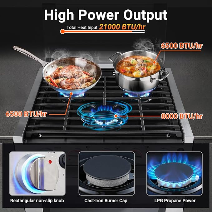 AMZCHEF RV Gas Range Stove 12V. Range Oven for RV Use with 3 Burners,Gas Oven, 28,100BTU, Open Flame Configuration, Knob work indicator, Heavy Duty Cast Iron Grates (Large 21 inch)