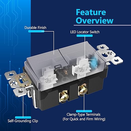 LIDER Minimalist Design Matte Finish Lighted Double Switch, Combination Frameless Decorator Switch with Locator Light, Ground Terminal, Single Pole, 15A 120-277V, UL Listed, LCS2-1P-SV, Silver