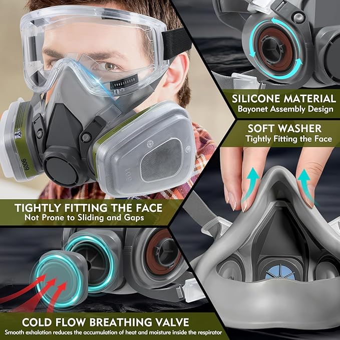 Respirator Mask with Filters - Reusable Respirators for Asbestos, Fume, Painting, Sanding, Resin, Polishing and Dust