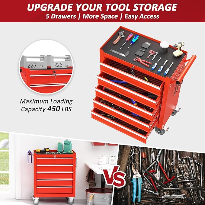 5 Drawers Rolling Tool Chest with Wheels, Portable Rolling Tool Boxes with Wheels, Tool Box Storage Cabinet with Locking System for Garage (RED, 5 Drawers)