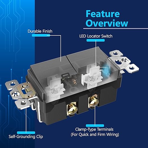 LIDER Minimalist Design Matte Finish Lighted Double Switch with Screwless Wall Plate Combination Frameless Decorator Switch with Locator Light Ground Terminal Single Pole 15A 120V UL Listed Space Gray