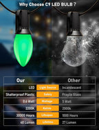 25 Pack C9 Christmas Green LED Light Bulb,Vintage Plastic C9 Ceramic Replacement Bulbs Watterproof C9/E17 Intermediate Base 0.6 Watt Great for Night Lights Christmas Patio String Lights