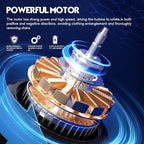 INTERGREAT Portable Washing Machine, 6.6 Lbs Mini Washer Machine, Single Tub Laundry Small Washer for Apartments, Dorms, RV, Traveling, Blue