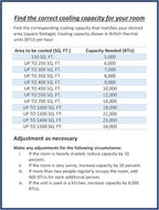 Midea 5,000 BTU EasyCool Small Window Air Conditioner - Cool up to 150 Sq. Ft. with Easy-to-Use Mechanical Controls and Reusable Filter, Perfect for Small Bedroom, Living Room, Home Office