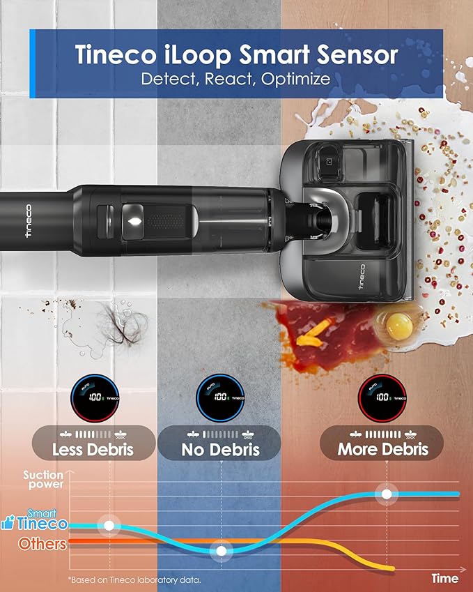 Tineco Floor ONE S7 Stretch Ultra Cordless Wet Dry Vacuum Cleaner, 180°Lay-Flat Anti-Tangle Design, 50 Minutes Runtime, 185℉ Flashdry Self-Cleaning, Dual-Sided Edge Cleaning Floor Cleaner