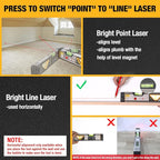 PREXISO 2-in-1 Laser Level 12 in Spirit Level with Light, 100Ft Alignment Point & 30Ft Leveling Line, Magnetic Laser Leveler Tool for Construction Picture Hanging Wall Writing Painting Home Renovation