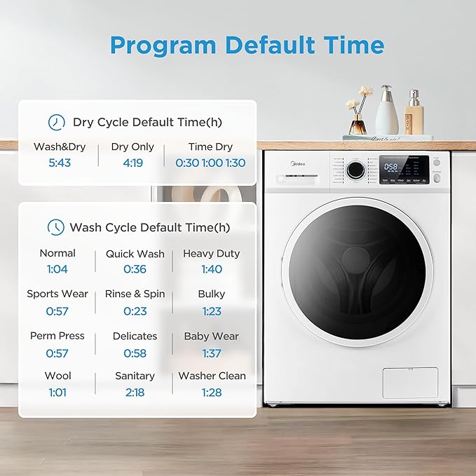 Midea 24 Inch Washer and Dryer Combo, All in One Washer and Dryer 2.7 cu.ft 26lbs, Ventless Washing Machine, Steam Care, Overnight Dry, 1400 RPM, 16 Cycles Front Load Washer, Full-Automatic, White