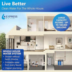 Express Water Whole House Water Filter System | IRON & MANGANESE | 3 Stage Full Home Filtration, Top-Tier Filters Removes Stains/Color on Glass-Ware, Fixtures, Laundry, Signf. Reduces Lead & Arsenic