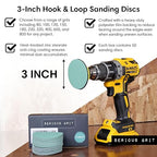 Serious Grit 3-Inch 600 Grit Aluminum Oxide Sanding Discs - Heavy-Duty Hook & Loop Film Discs - Gray - Compatible with Angle Grinder, Drill Attachment