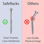 SafeRacks 4x6 Overhead Garage Storage Rack - Height Adjustable Steel Overhead Storage Rack - 500 Pound Weight Capacity (White, 24"-45")