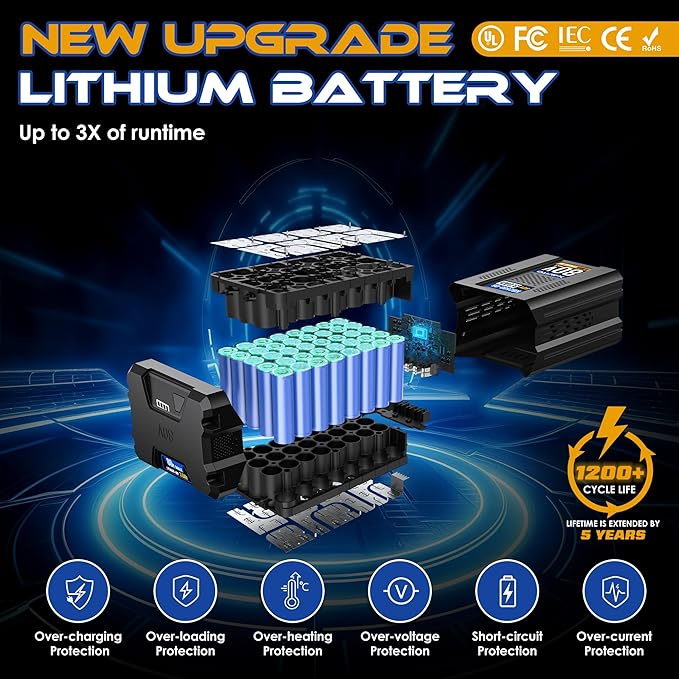 XAVITO Replacement for Kobalt 80V Battery 3000mAh, Compatible with Kobalt 80V Cordless Power Tool, New Upgraded 3X Longer Runtime, Replace for KB2580-06 KB480-06 KB580-06 Battery